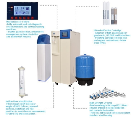 Maszyna do systemu wody ultraczystą 10L/h 20L/h 40L/h 60L/h